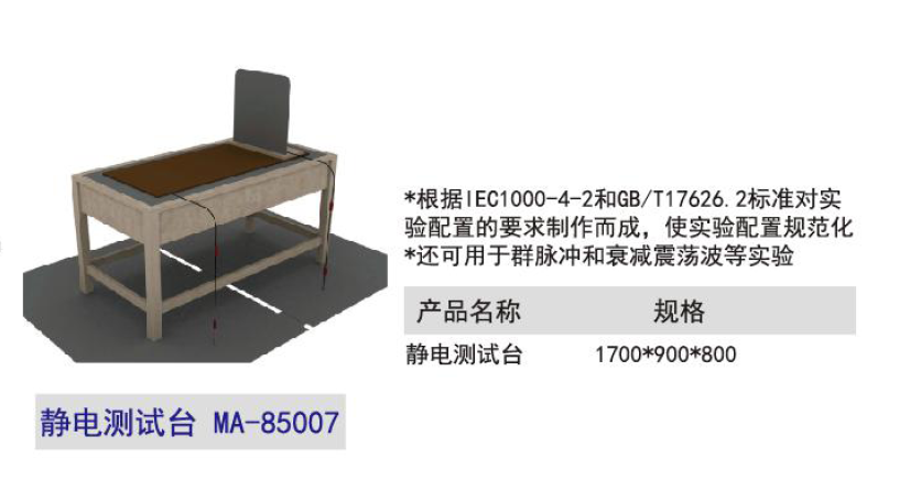 靜電測(cè)試臺(tái)